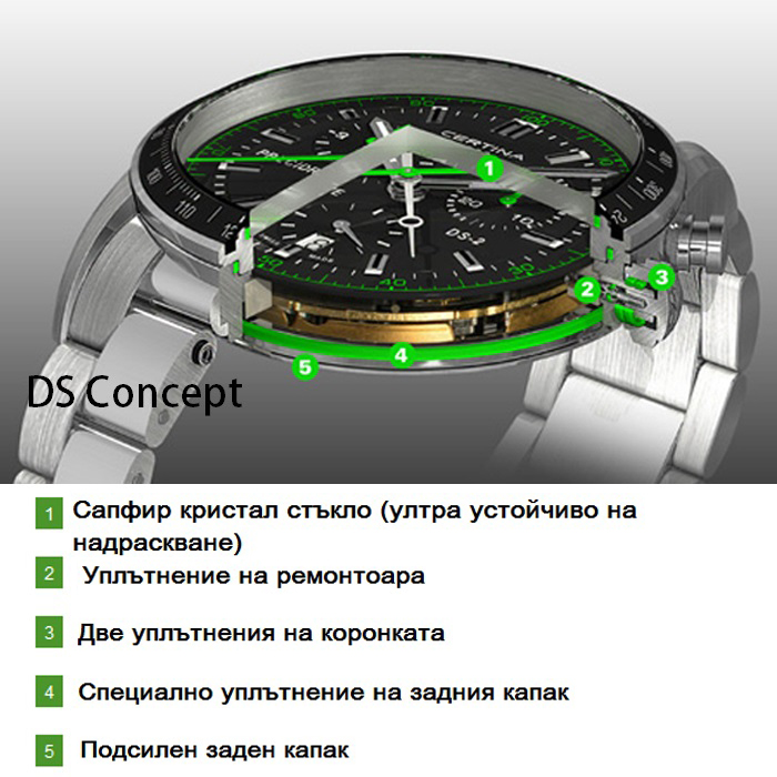 Certina C001.310.36.117.00 DS Podium Square - 1